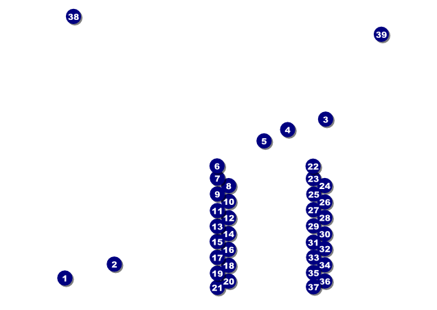 Ice Hockey Schedule Postcard Front Field Markers
