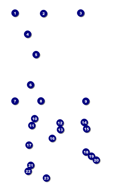 Class Reunion Postcard Front Field Markers