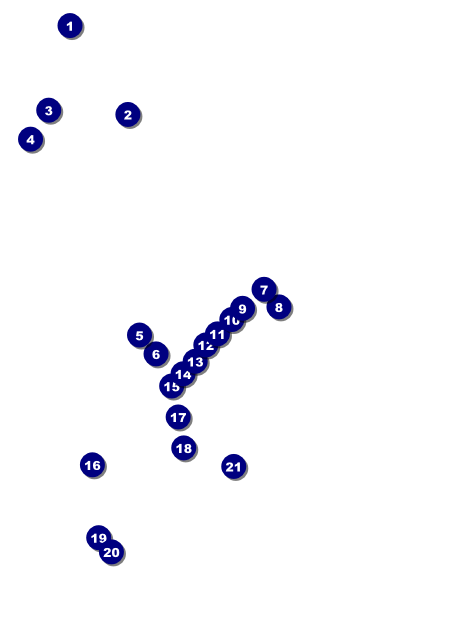 All Purpose Angle Postcard Front Field Markers