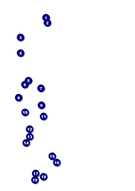 Blue Jeans Postcard Front Field Markers