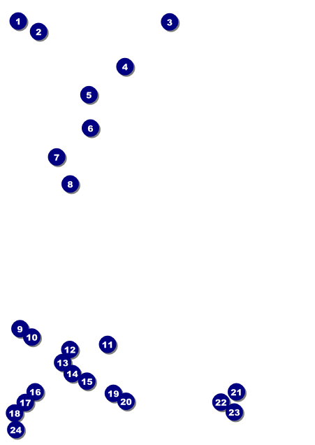 Fantasy Postcard Front Field Markers