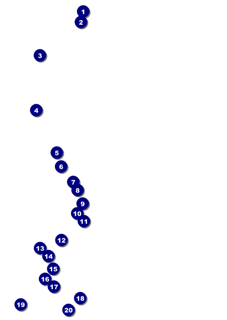 Tie Dye Postcard Front Field Markers