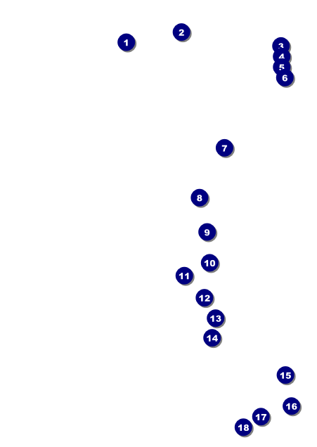 All Purpose Retro Postcard Front Field Markers