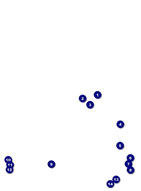 Travel Invitation Front Field Markers