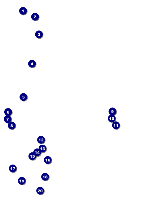 Golf Camp Invitation Front Field Markers