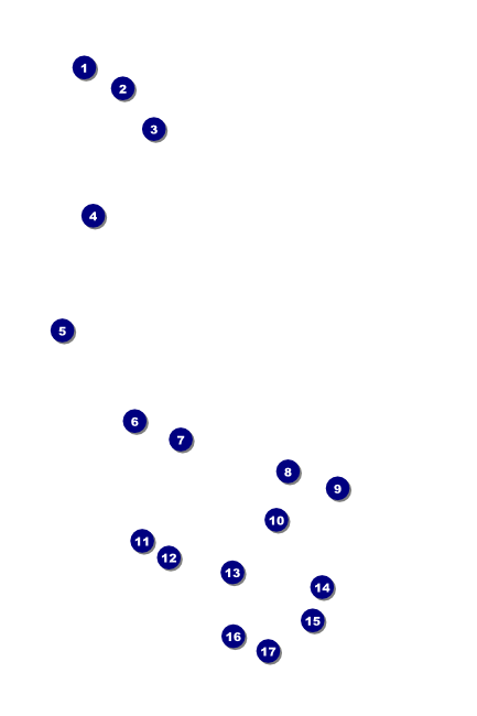 Spring Poster Front Field Markers