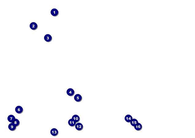 Masquerade Ball Postcard Front Field Markers