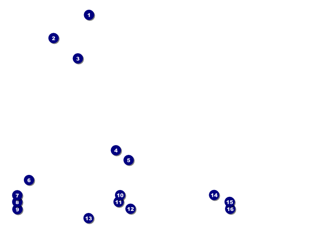 Masquerade Ball Flyer Front Field Markers