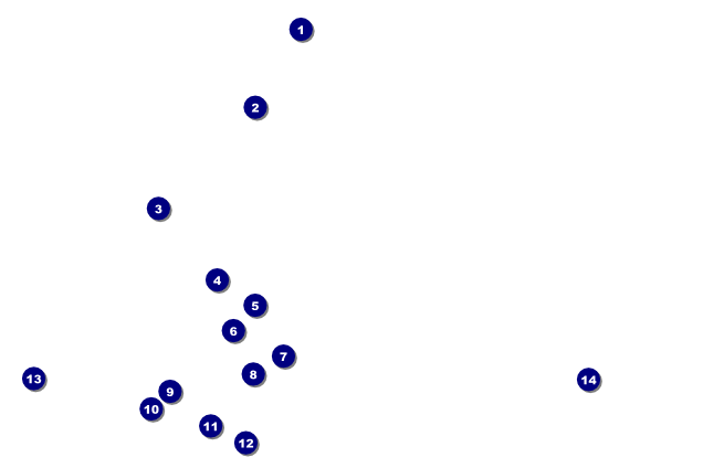 Mardi Gras Beads Poster Front Field Markers