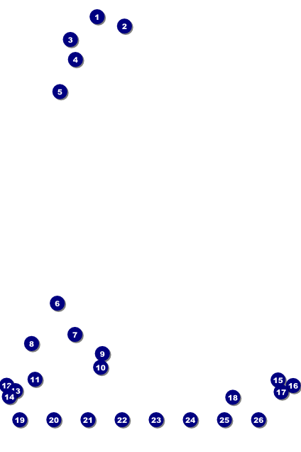 Mas Cervezas Poster Front Field Markers