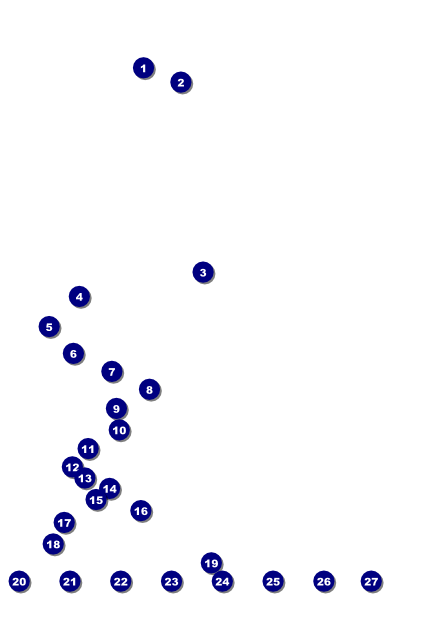 Hanukkah Abstract Poster Front Field Markers