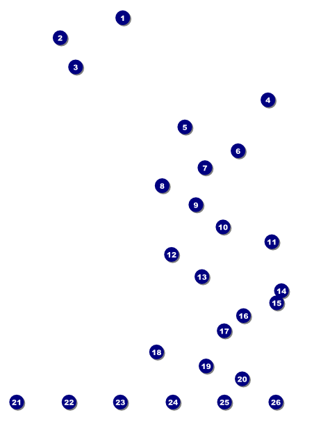 Year Classic Blue Flyer Front Field Markers