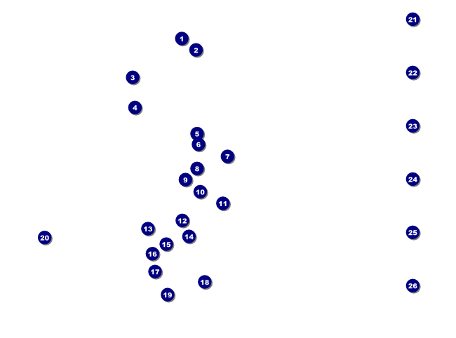 2012 Fancy Logo Flyer Front Field Markers