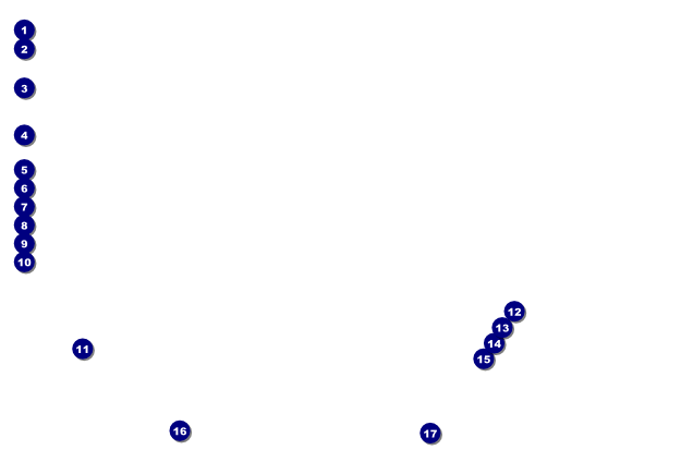 2012 Retro Rainbow Poster Front Field Markers