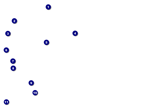 German Flag Invitation Front Field Markers