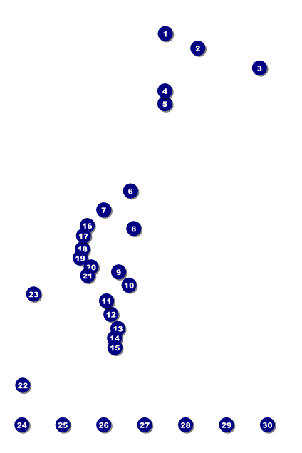 Fishing and Boating Expo Poster Front Field Markers