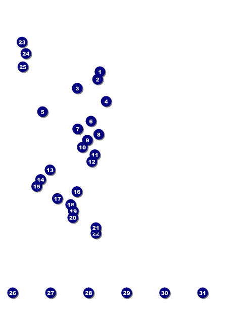 Hip Hop Concert Flyer Front Field Markers