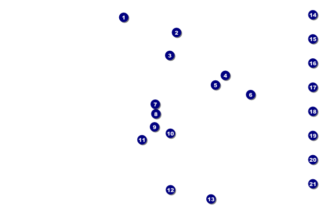 Horse Racing Poster Front Field Markers