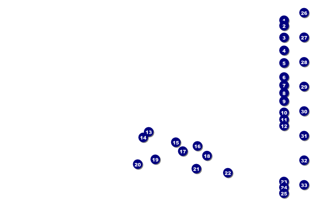 AIDS Fundraising Event Poster Front Field Markers