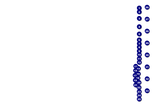 Pink Ribbon Poster Front Field Markers