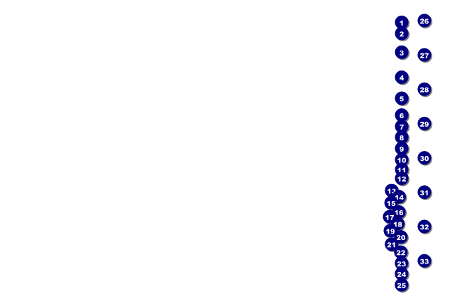 Red Ribbon Poster Front Field Markers