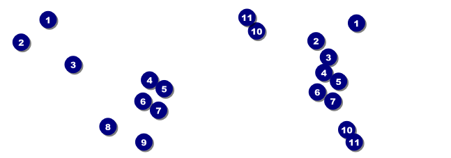 Masquerade Ball 2 Event Ticket Front Field Markers