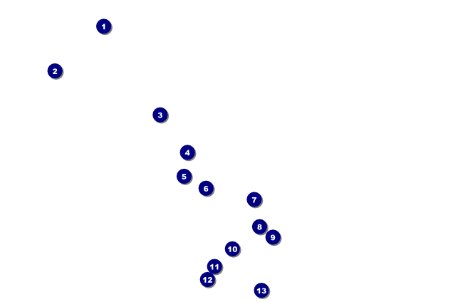 Masquerade Ball 2 Poster Front Field Markers