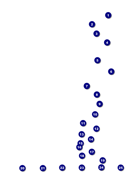 Breast Cancer Awareness Plaid Poster Front Field Markers