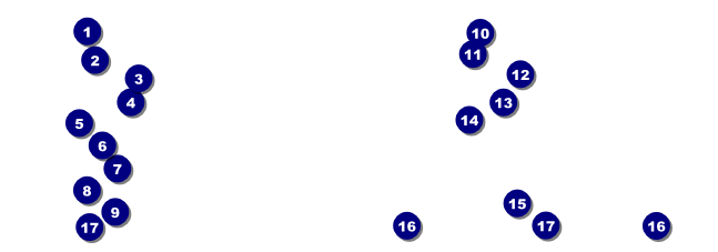 Gun Event Ticket Front Field Markers