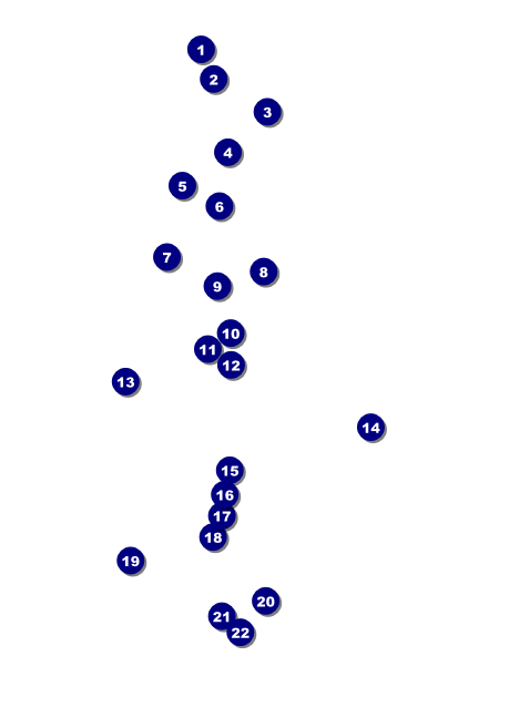 Pancake Stack Postcard Front Field Markers