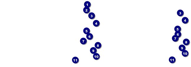 Lime Green Ribbon Event Ticket Front Field Markers