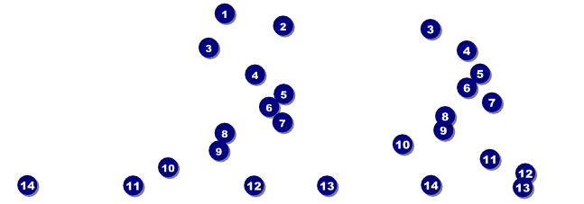 Wine Reserved Event Ticket Front Field Markers