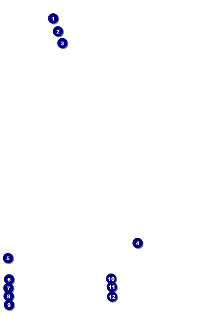 Wash Your Hands Postcard Front Field Markers