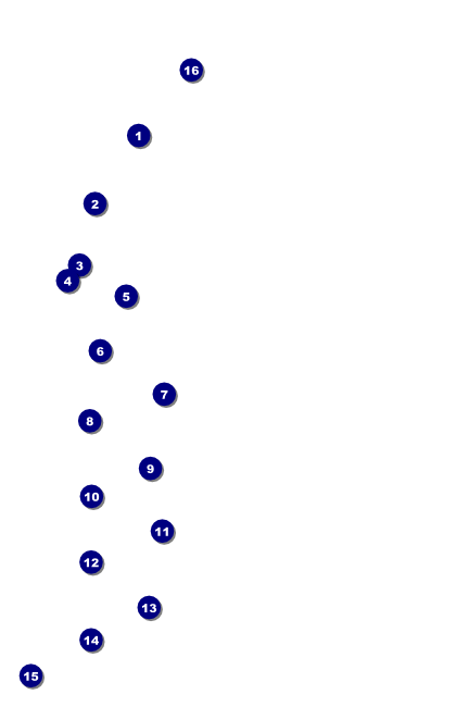 Public Advisory Poster Front Field Markers