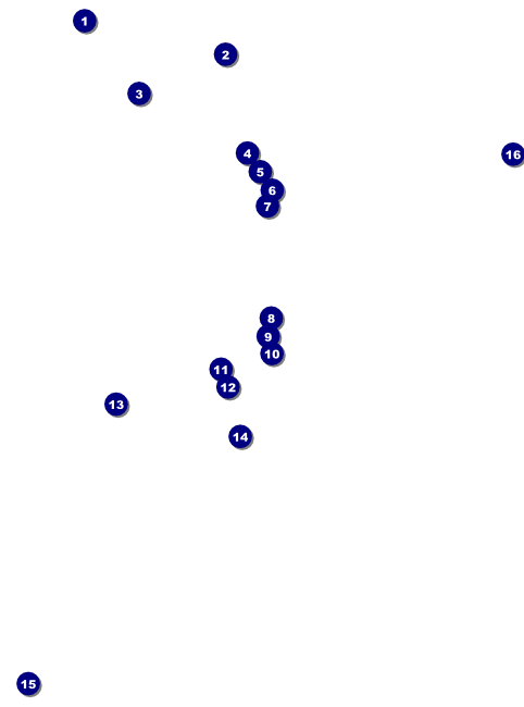 CORONAVIRUS Prevention Symptoms Flyer Front Field Markers