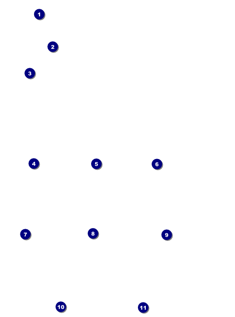 Hand hygiene Flyer Front Field Markers