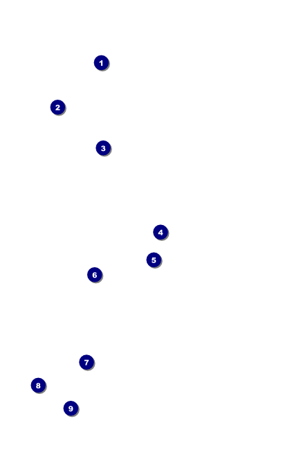 Temperature Check Poster Front Field Markers